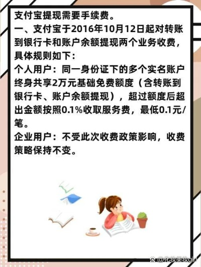 成都花呗提现手续费全解析