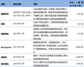 汕头电脑市场深度解析，如何选购适合您的高性能电脑