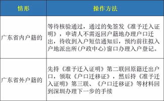 羊小咩便荔卡提现收取几个点？手续费全解析，手把手教你省钱秘籍！