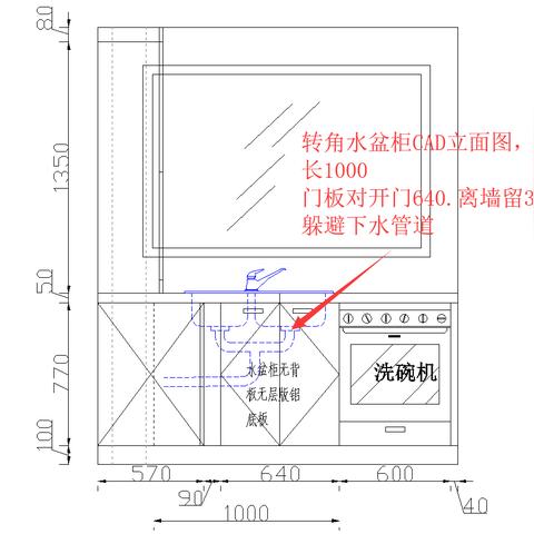 揭秘定制家具五金的优质秘密