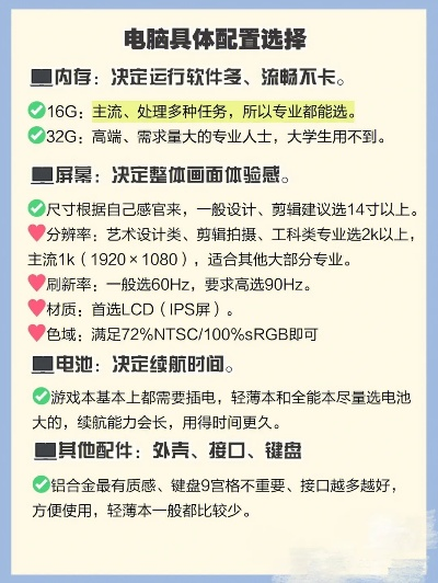现在高配电脑的选择与配置指南