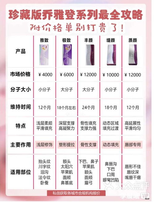 成都抖音月付取现手续费全解析