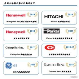 南昌配电脑指南，从入门到高端，一站式解决方案