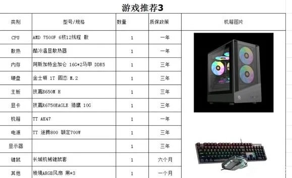 自己配电脑需要注意什么