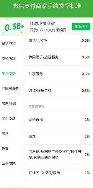揭秘商户微信分付提现手续费，全面指南