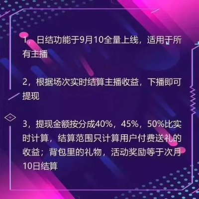 抖音月付提现全攻略，手把手教你安全提现，这些细节千万别忽视！