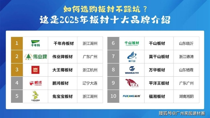 厦门品牌板材厂家全攻略，电话、选择技巧与避坑指南