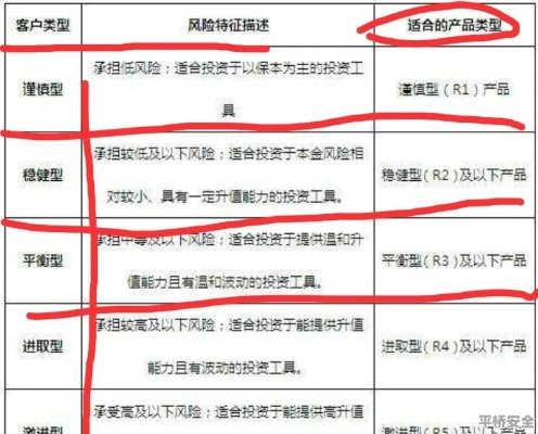 海尔金融的花呗能套出来吗？——全面解析与风险警示