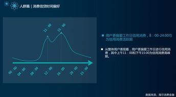 海尔金融的分期乐能套出来吗？——全面解析