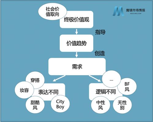 从0到1打造茶叶品牌名牌，手把手教你玩转茶叶创业全流程