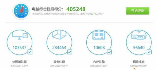 打造高性价比电脑配置指南