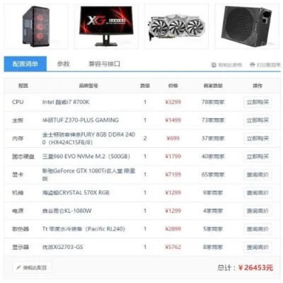 2016年顶配电脑盘点，性能、配置与性价比全解析