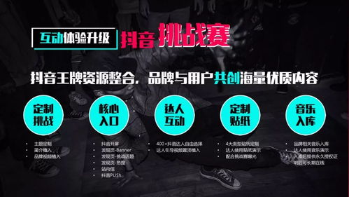 海尔抖音月付套出来，解锁你的购物新方式！