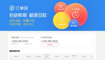商户提现花呗，轻松实现资金周转的秘诀