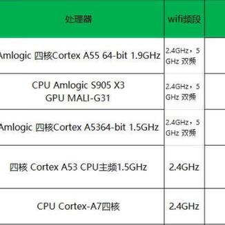 2023舞蹈儿童服装品牌避坑指南，这些品牌值得闭眼入！附详细榜单+选购攻略