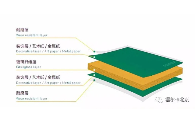 荷兰千思板材是品牌吗？深度解析与选购指南