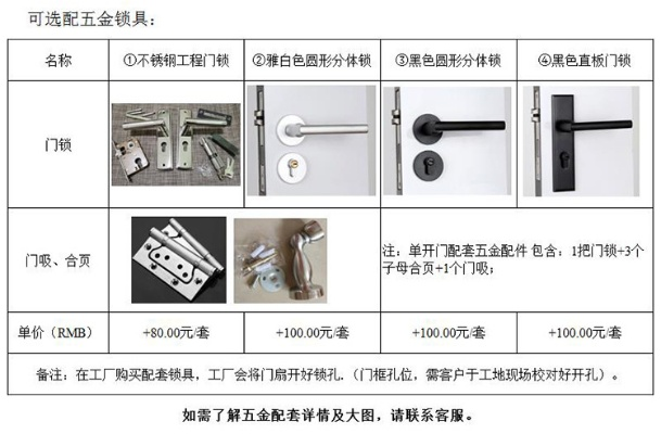 秦皇岛定制五金批发全解析