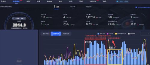 抖音月付提现盗银行卡要多久？3分钟搞懂风险与应对
