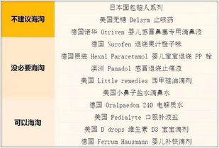 宠物家长必看！2023年骨头玩具选购全攻略，10大品牌实测+避坑指南