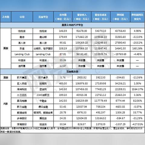 得物佳物分期额度大降，如何应对？