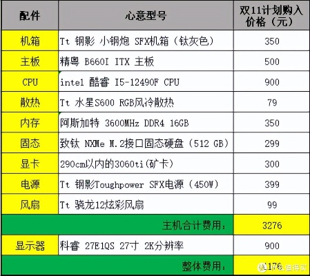 天猫配电脑，一站式解决方案，满足您的所有需求