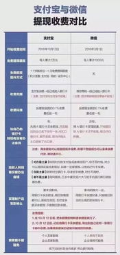 成都当面套分期乐提现服务全解析