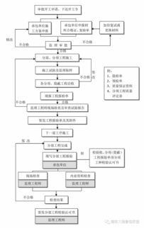 成都当面套分期乐取现流程详解