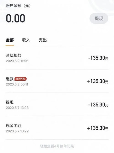 羊小咩便荔卡额度提现问题详解