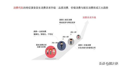 成都大邑花呗取现指南，实用攻略与避坑技巧
