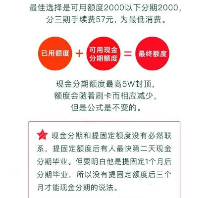 商户收分期乐提现收费全解析