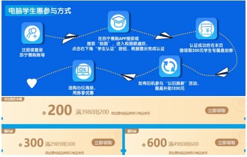 苏宁配电脑，一站式解决方案，满足你的电脑需求