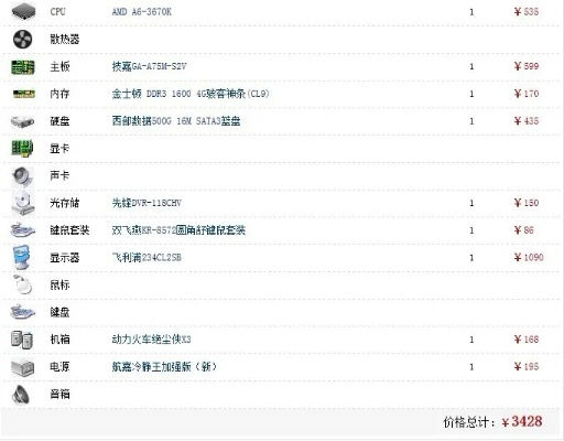打造网吧新体验，高效电脑配置大揭秘