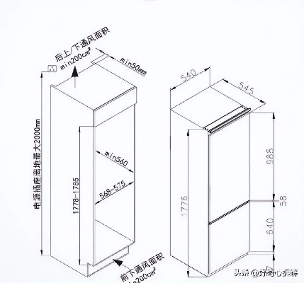 超薄冰箱选购指南，厚度、容量与品牌全解析
