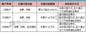 羊小咩便荔卡提现渠道是什么？——详细解析