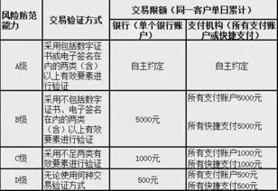 羊小咩便荔卡提现渠道是什么?——详细解析 羊小咩便荔卡提现渠道是什么?——详细解析